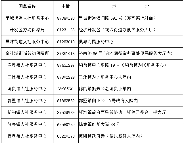 南京人社局工伤认定与赔偿指南：政策解读、申请流程及常见问题解答