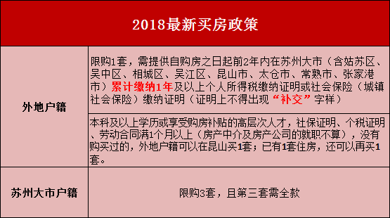 南京工伤认定办理地点及详细指南：涵市区各级人社局地址与申报流程