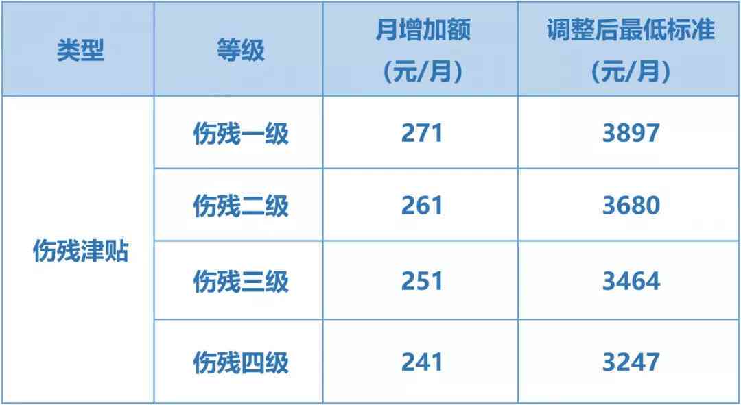 南京市工伤认定完整指南：29条标准详解析，全面解答工伤认定相关问题