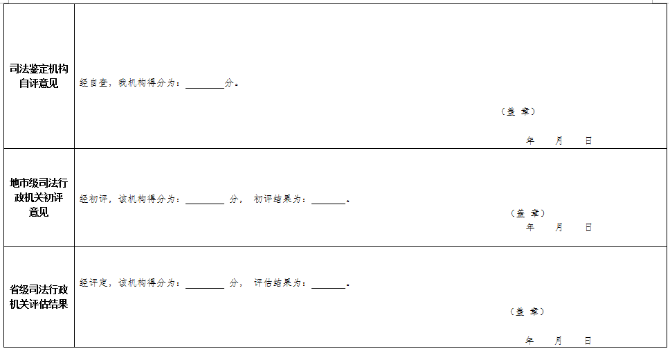 南京认定工伤标准最新：2019年南京市工伤等级与鉴定标准规定