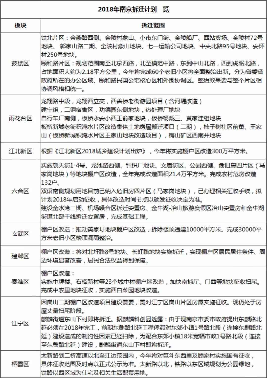 南京工伤鉴定中心地址查询：全面指南与联系方式一览