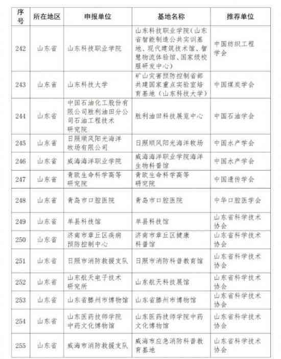 南京地区工伤认定必备材料清单及详细要求