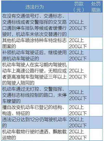 南六月下旬工伤认定及赔偿标准详解：赔偿金额、流程与所需材料一览