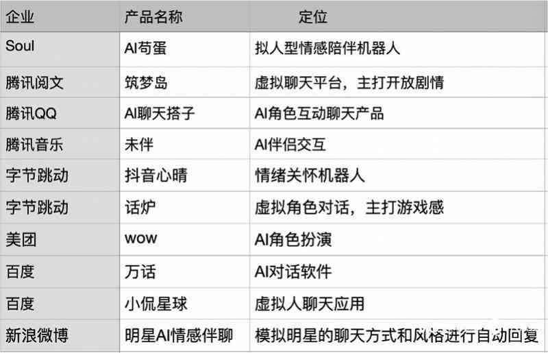 探秘趣友聊天软件：AI脚本如何提升用户体验与互动质量