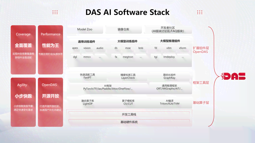 趣友聊聊天软件用ai脚本吗