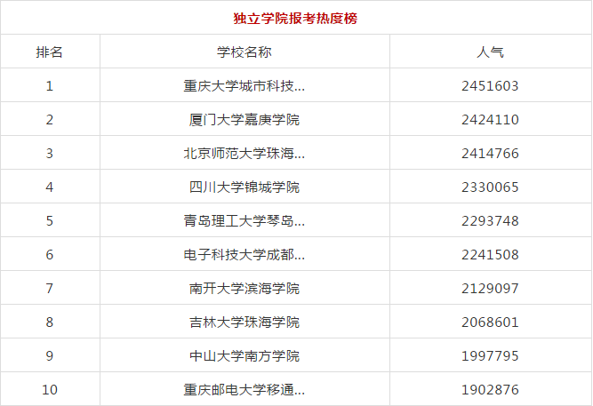 国外写作平台盘点：综合排名与热门推荐指南