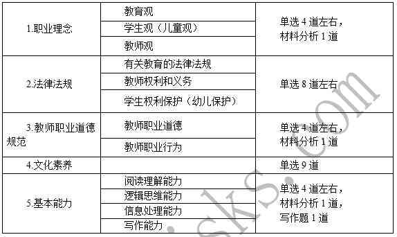 国外写作平台盘点：综合排名与热门推荐指南