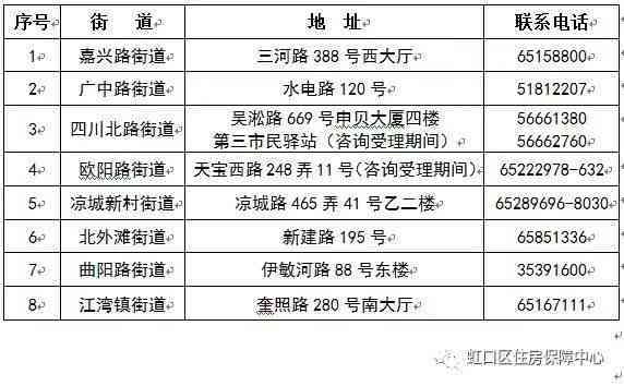 南市民中心工伤认定与赔偿办理全流程指南：从申请登记到待遇审核