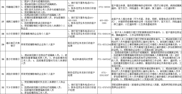 南市西乡塘区工伤认定流程、标准及申请指南详解