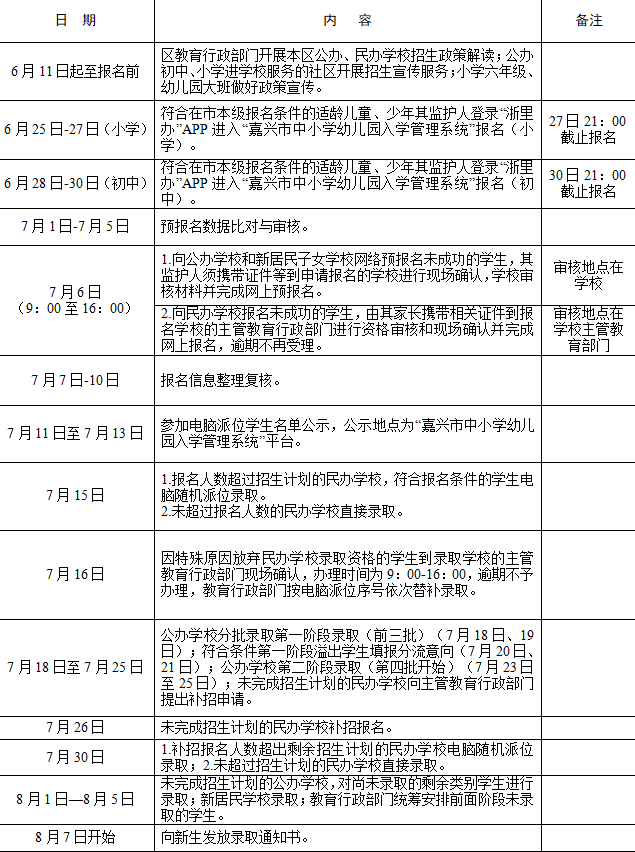 '南经开区工伤认定官方指定地点详解'