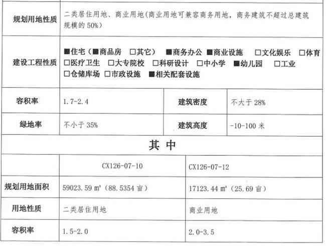 '南经开区工伤认定官方指定地点详解'