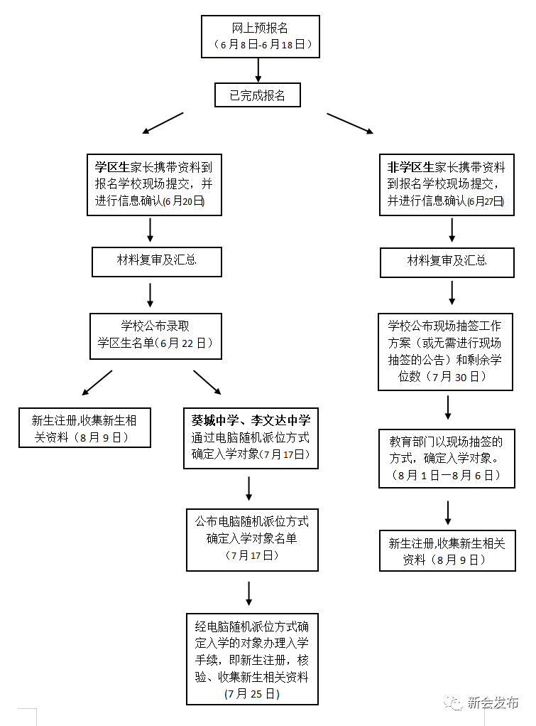 南西乡塘区工伤认定流程、赔偿标准及常见问题解答