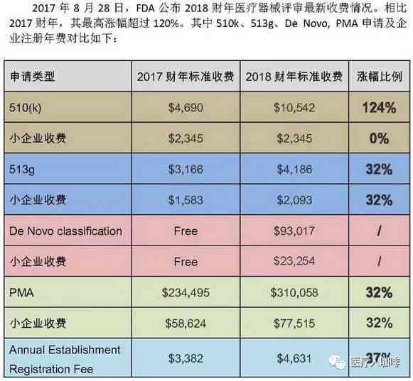 探秘创课堂AI：详细解析收费标准与价格策略