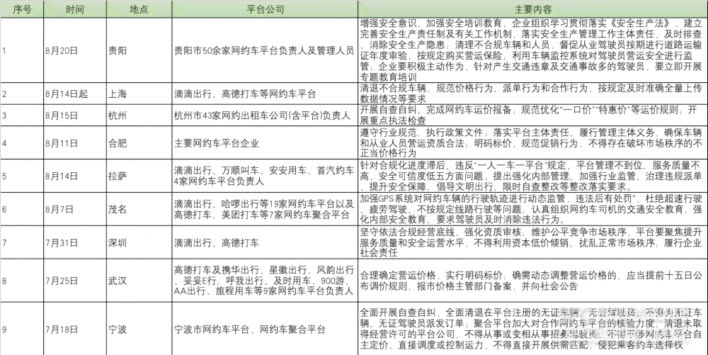 探秘创课堂AI：详细解析收费标准与价格策略