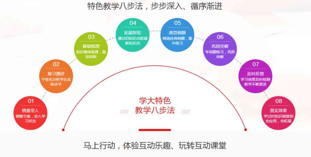 免费虚拟化学实验平台：涵全科目实验，助力学生安全高效学