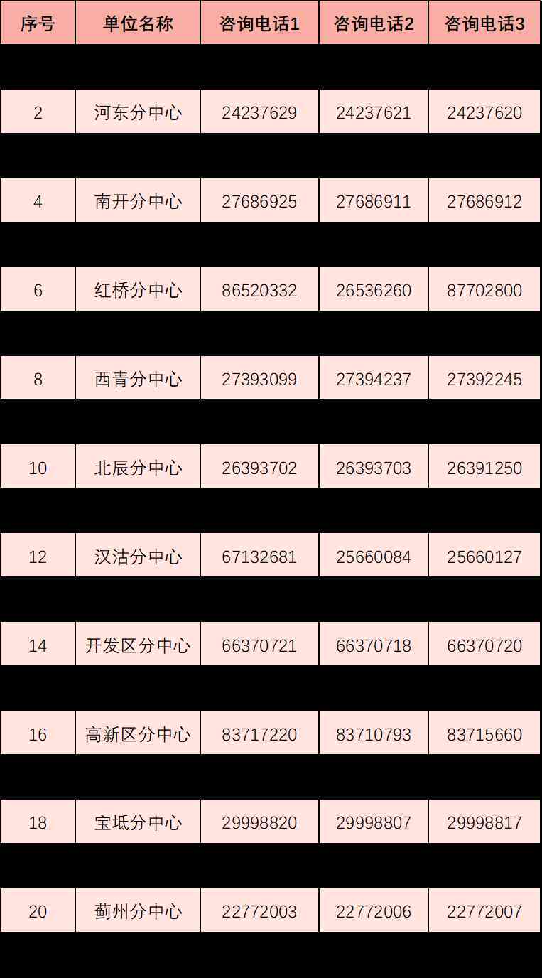 南区工伤保险电话：如何查询官方热线及服务信息