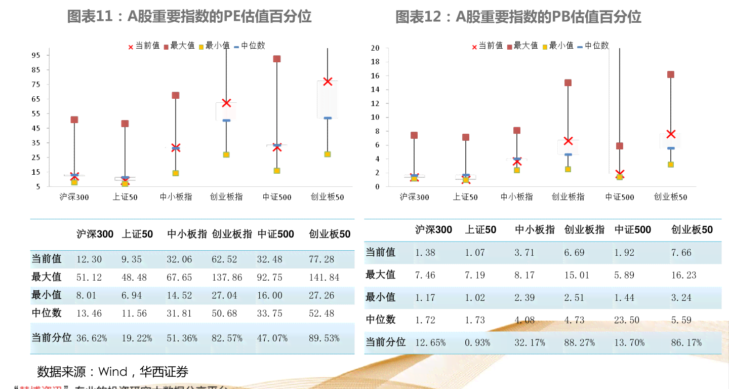 AI赋能：企业运营预算投入与效益分析报告