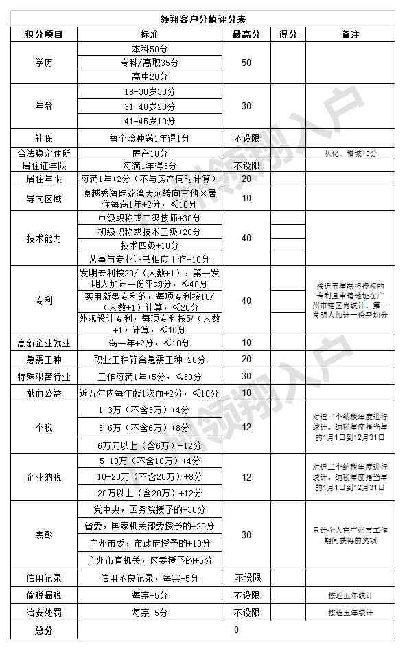 广州市南沙区工伤认定申请办理指南及地址信息