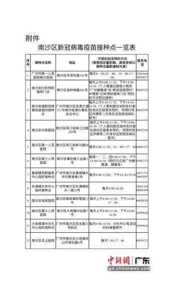 广州市南沙区劳动能力鉴定办理指南：地点、流程及所需材料一览