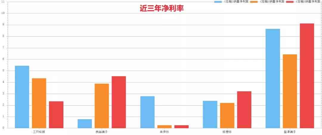 深度解析：松鼠AI在教育领域的应用前景与行业影响力