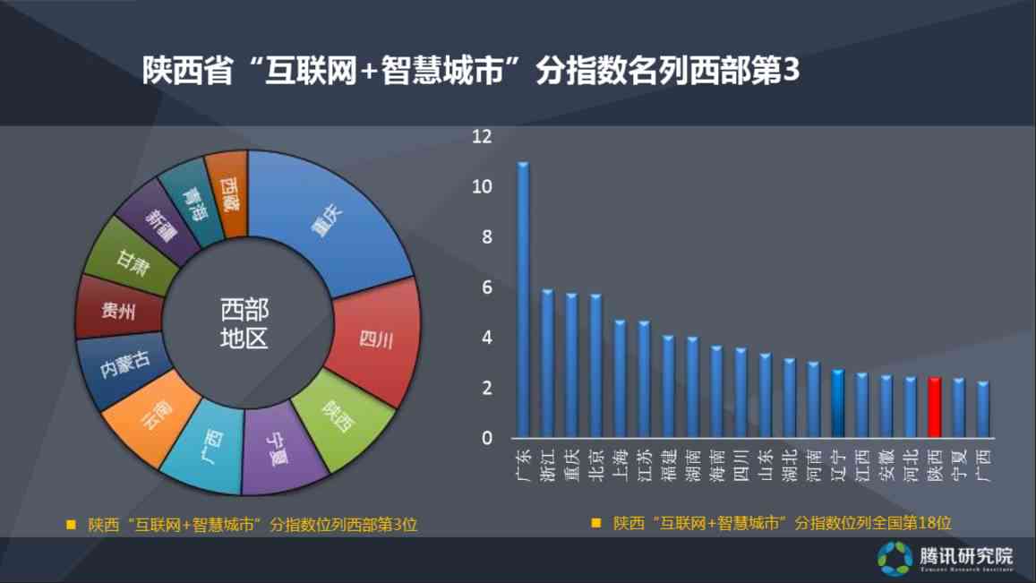 探秘松鼠Ai：解码其市场估值与人工智能教育领域的商业潜力