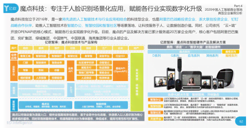 探秘松鼠Ai：解码其市场估值与人工智能教育领域的商业潜力