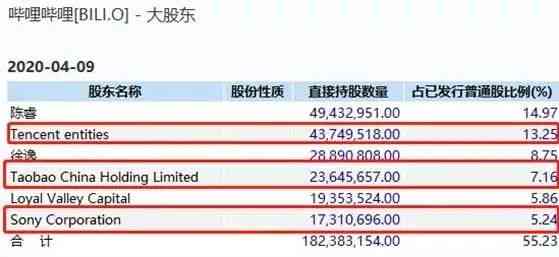 南通工伤赔偿标准2019：2019年最新与2020、2023年赔偿标准对比分析