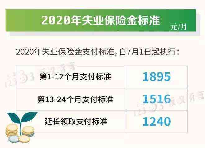 南通工伤赔偿标准2019：2019年最新与2020、2023年赔偿标准对比分析