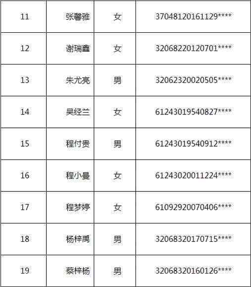 南通认定工伤时间：查询电话、2019年赔偿标准及2021年6月起全额收标准