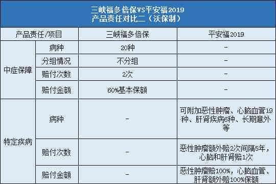 南通认定工伤时间：查询电话、2019年赔偿标准及2021年6月起全额收标准