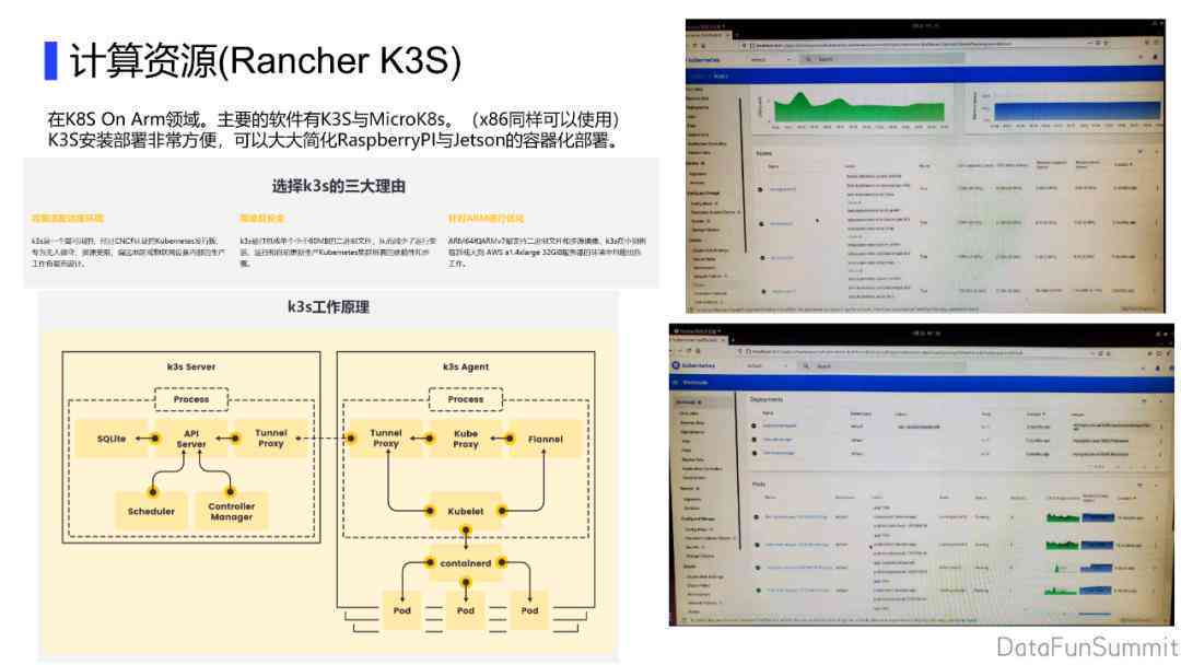 AI实践案例：设计实践报告分析与总结