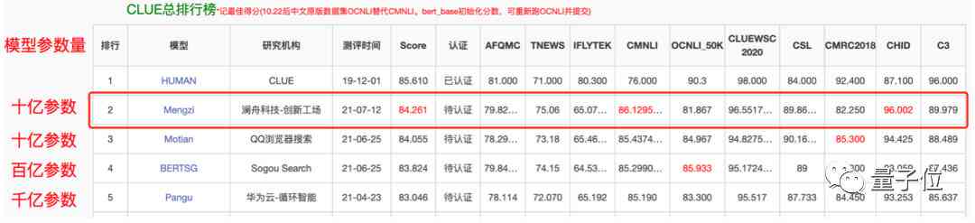 搜狗输入法AI写作助手设置问题详解：解决无法设置及常见相关问题指南