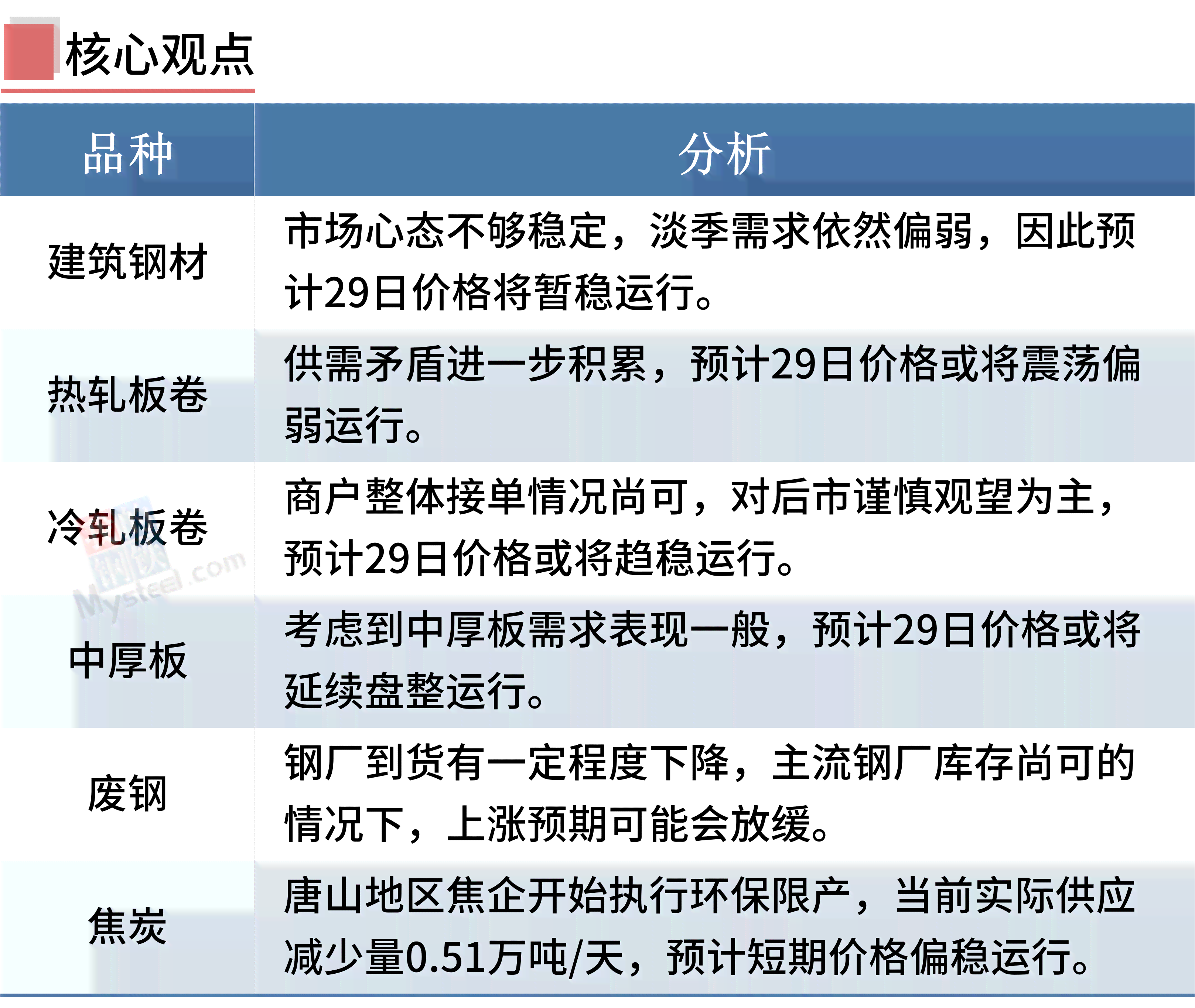 南阳市宛城区工伤认定流程、时效与所需材料详解