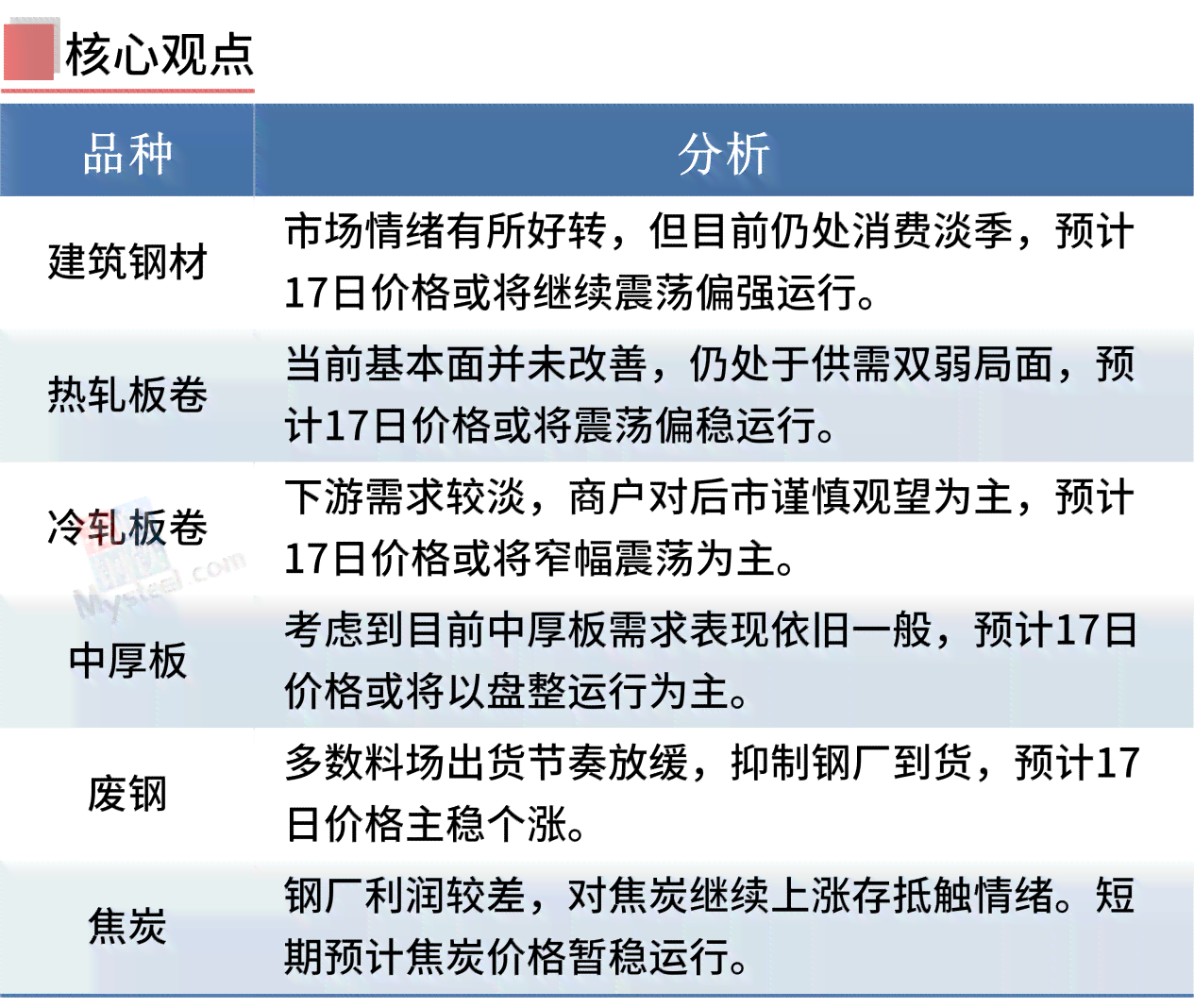 南阳市宛城区工伤认定流程、时效与所需材料详解