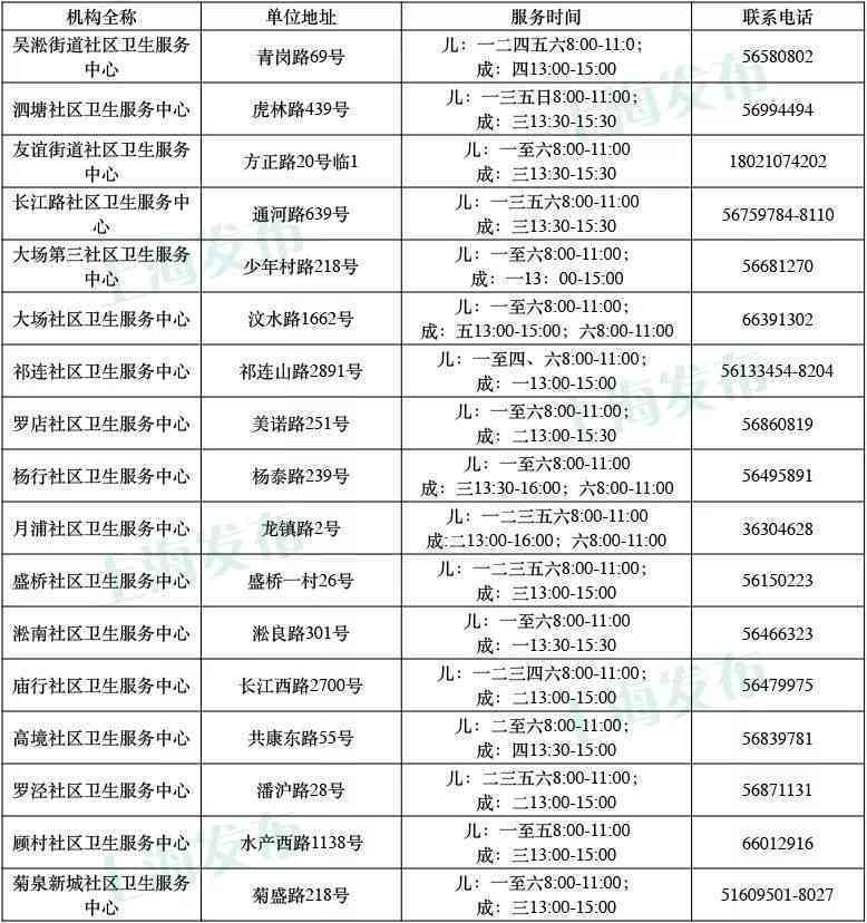 博山工伤科联系方式：提供上班时间、电话及在线咨询信息