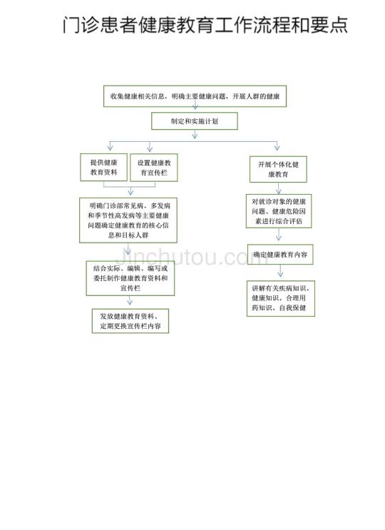 博山认定工伤流程及时间