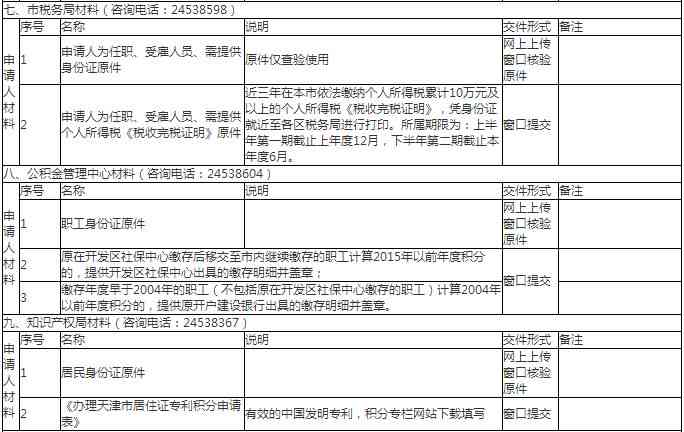 博山工伤认定申请表指南及流程详解