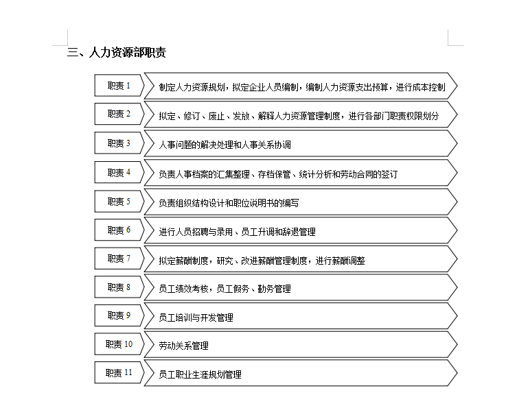 淄博市工伤认定申请：表格模板与完整流程指南