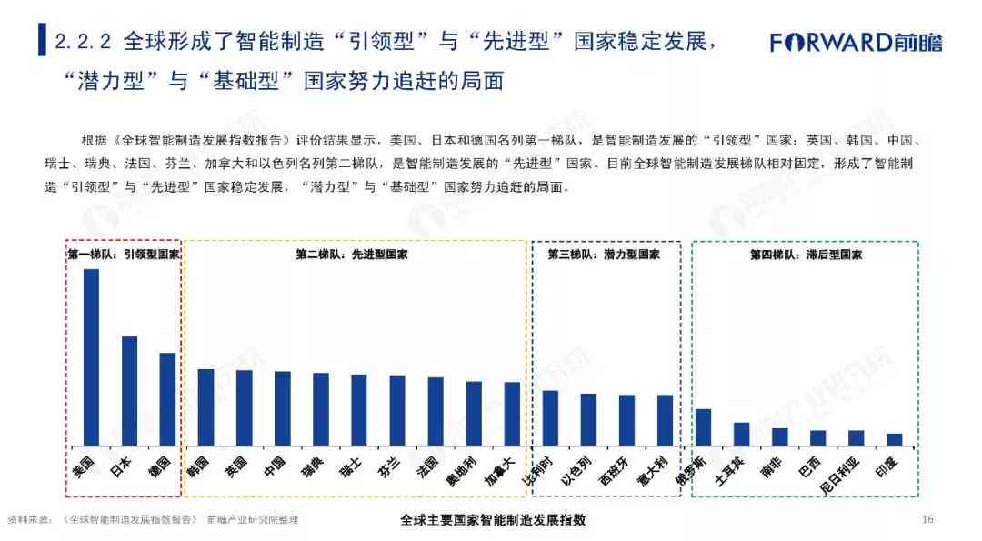 2023年中国AI金融风控行业深度解析与发展趋势研究报告