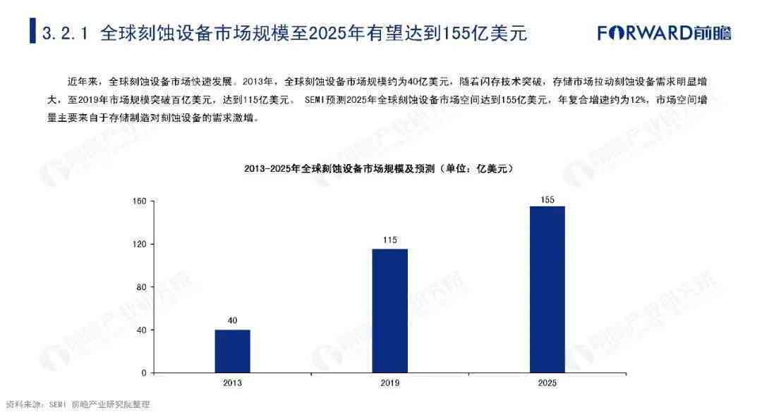 2023年中国AI金融风控行业深度解析与发展趋势研究报告