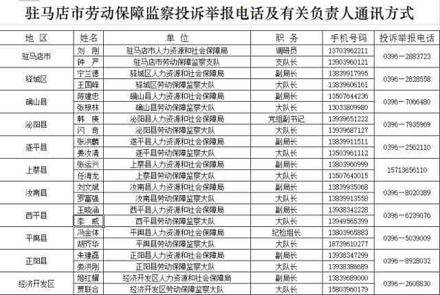 博罗县福田镇社保所电话：查询劳动所联系方式