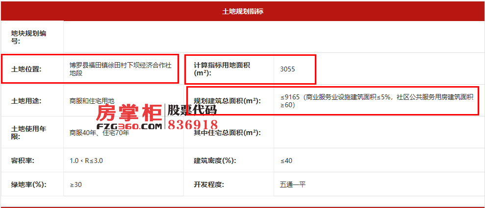 博罗福田镇社会保障局官方联系电话查询