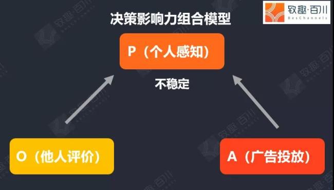 ai自动创作广告怎么关闭不了，如何停止AI自动选择与更新