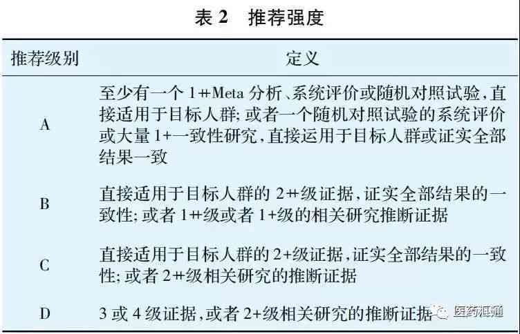 危化行业工伤等级判定标准详解：全面指南与实操流程解析