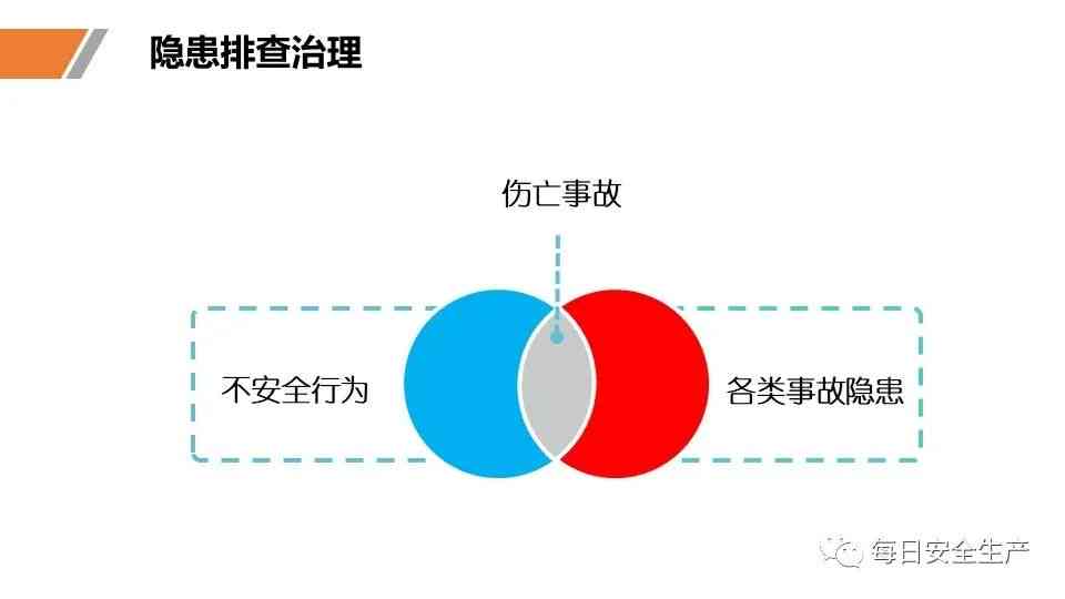 危及生命的定义：含义、分类与具体情况解析