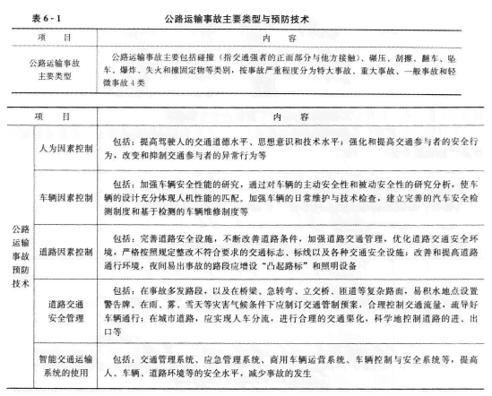 危及生命的定义：含义、分类与具体情况解析