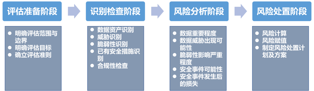 潜在风险建筑检测与安全评估：全面指南与防范措