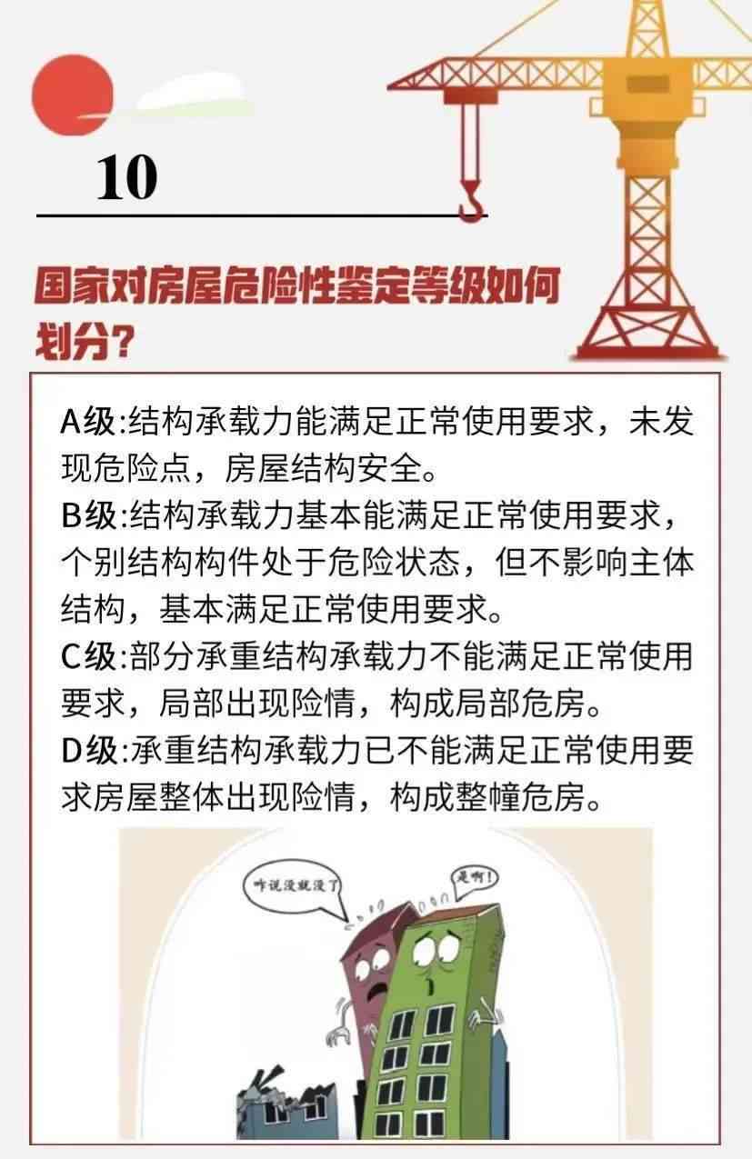 如何向相关部门报告危险建筑物的安全隐患