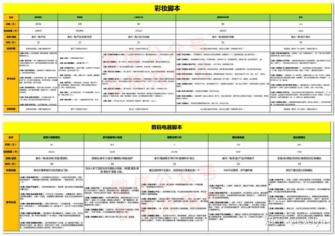 可以写脚本的软件：热门脚本编写工具汇总及指南