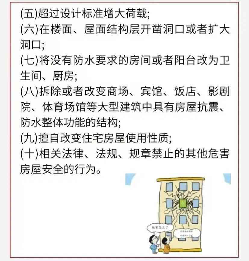 潜在风险建筑排查与安全指南：全面解析危险建筑物的识别与应对策略